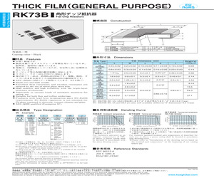 CR0603FX1002GLF.pdf