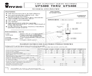 UF5402.pdf