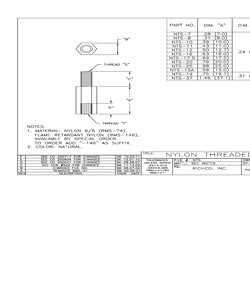 NTS-12.pdf