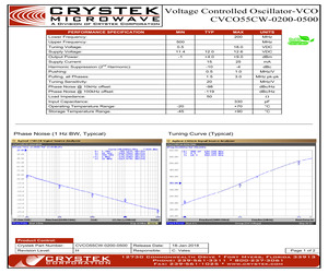 CVCO55CW-0200-0500.pdf