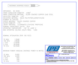 RG303/U.pdf