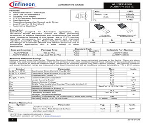 AUIRFP4568-E.pdf