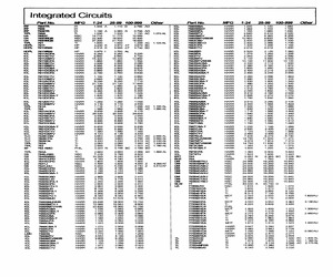 ICL7621DCPA.pdf