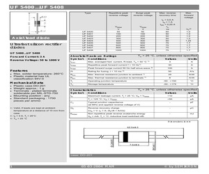 UF5405.pdf