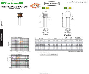 05HCP-221K-51.pdf