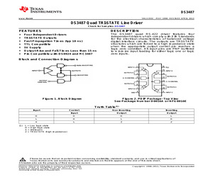 DS3487M/NOPB.pdf