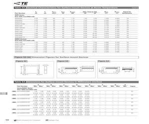 SMD030F-2018-2.pdf