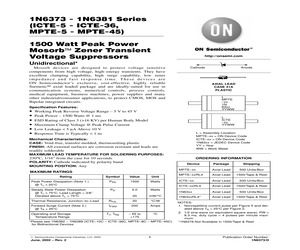 ICTE-15RL4.pdf