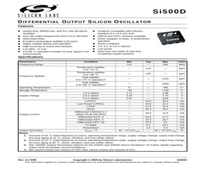 500DBAC200M000ACF.pdf