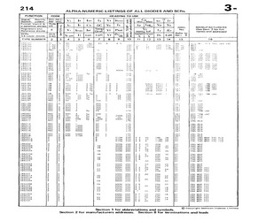 1N5160.pdf