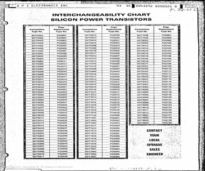 SDT7413.pdf