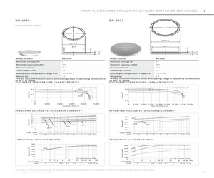 BR-3032/BN.pdf