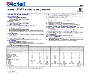 APA150-PQG208I.pdf