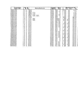 2N3135.pdf