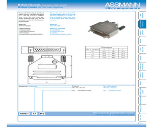 AMET-15 RS.pdf