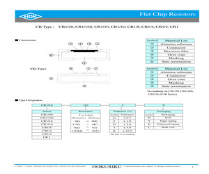 CR1/102842DB.pdf