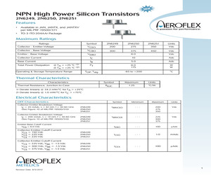 JANTX2N6251.pdf