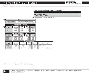 PCL2004-RLP.pdf