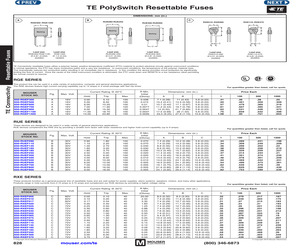 RUEF250.pdf