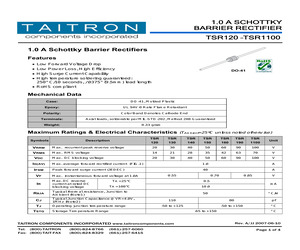 TSR130.pdf