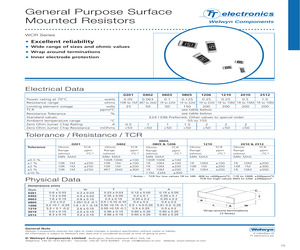 WCR1206-8.87FI.pdf