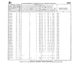 3EZ170D10.pdf