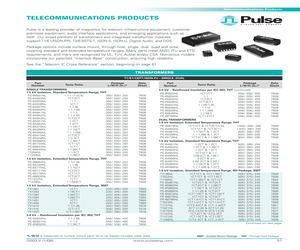 PE-65967.pdf