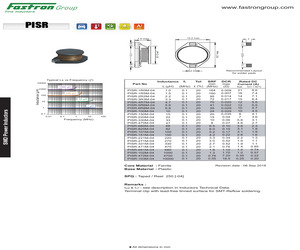 PISR-100M-04.pdf