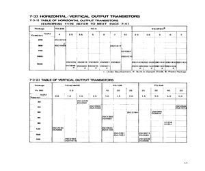 2SD1425.pdf