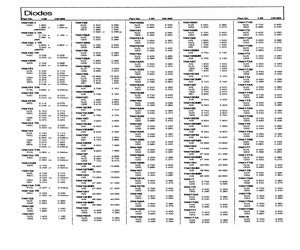 1N4160.pdf