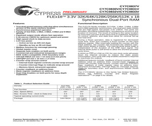 CY7C0832V-167BBC.pdf