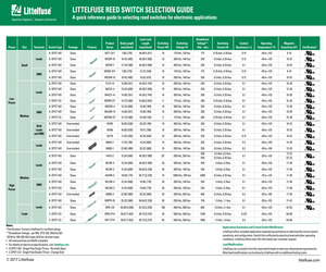 MDRR-DT-15-20-F.pdf