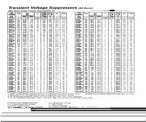 SA6.5CA-13.pdf