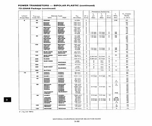 BDX33D.pdf