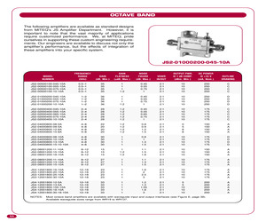 JS4-00101800-28-5A.pdf