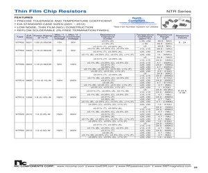 NTR04C2550NTRF.pdf