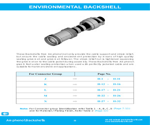 M83513/05-15.pdf