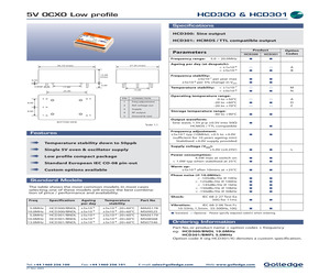 HCD300/BNDL.pdf