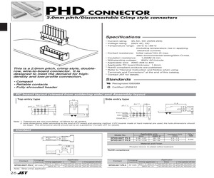 B12B-PHDSS(LF)(SN).pdf