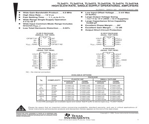 TL35071AD.pdf