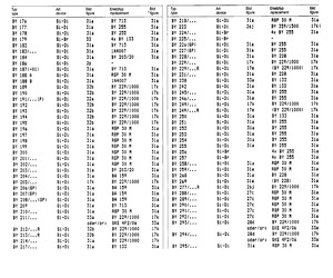 BY228/15.pdf