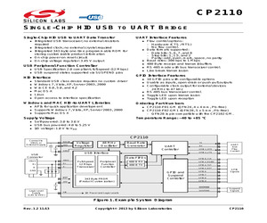 LAN9514-JZX**AK-TW.pdf