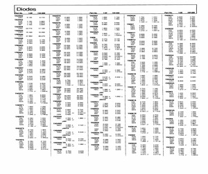 1N3556.pdf