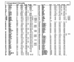 DS14C88M.pdf