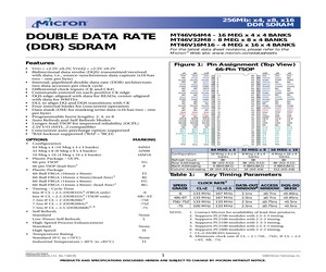 MT46V32M8TG-6TITH.pdf