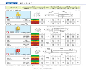 EL333GD-TR1 R.pdf