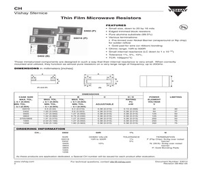 CH0402100R1%F.pdf