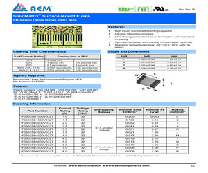 F0603SB2000V032T-PB.pdf