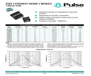 P0527NLT.pdf