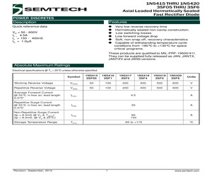 GRP-DATA-JANS1N5418.pdf